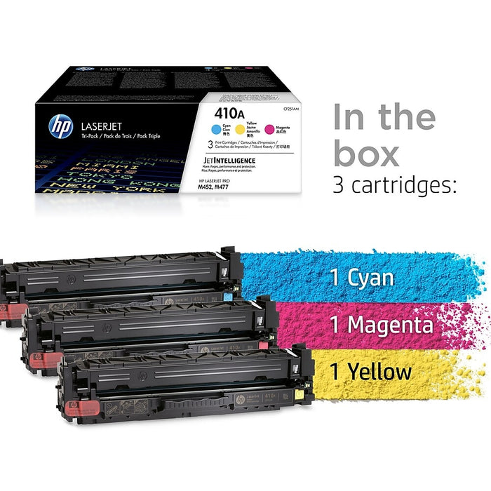 HP 504A CF251AM Cyan Magenta Yellow Toner Cartridge Combo Pack